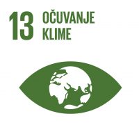 SDG ciljevi latinica INVERTNI-13